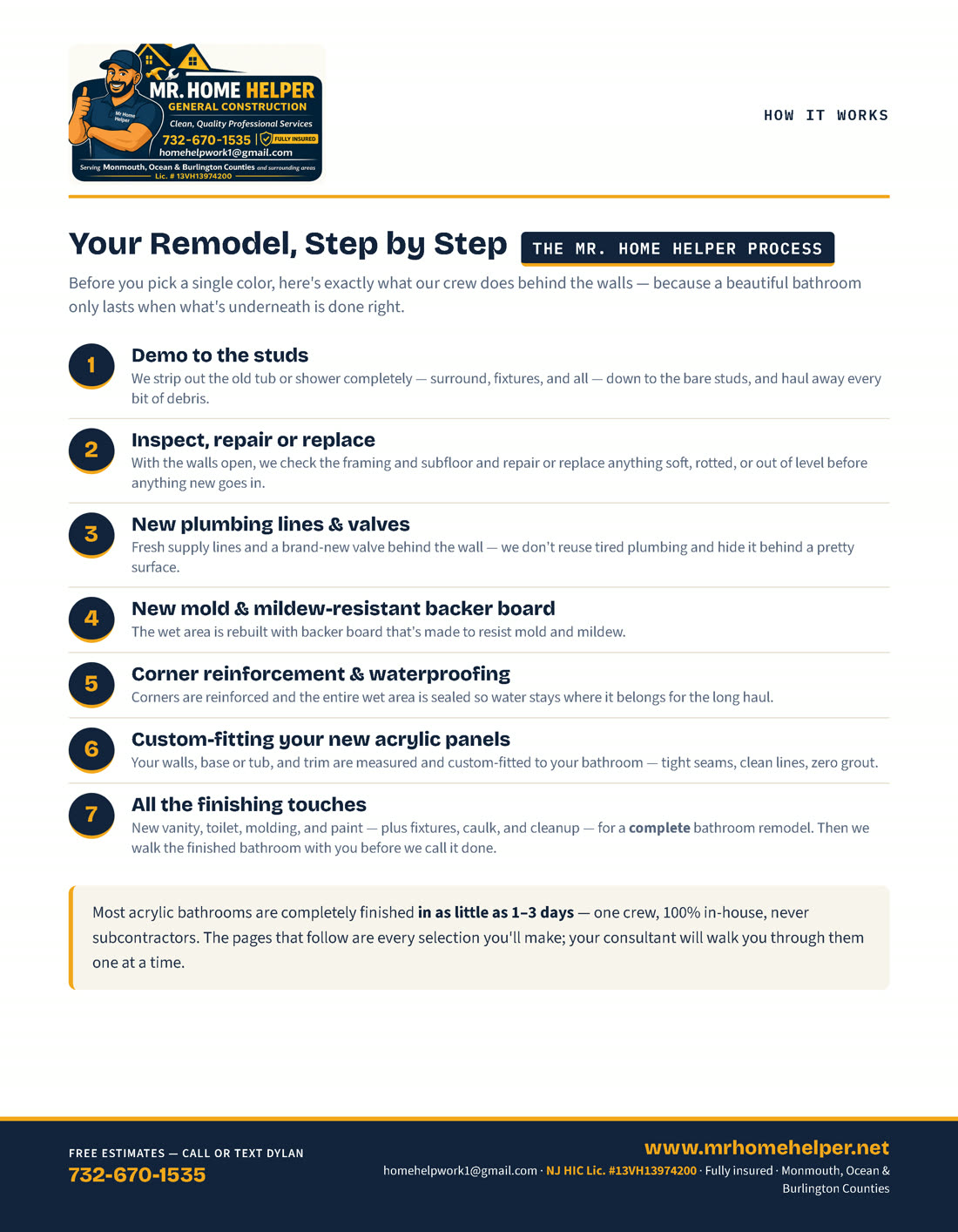 Catalog page 2 — Your remodel, step by step
