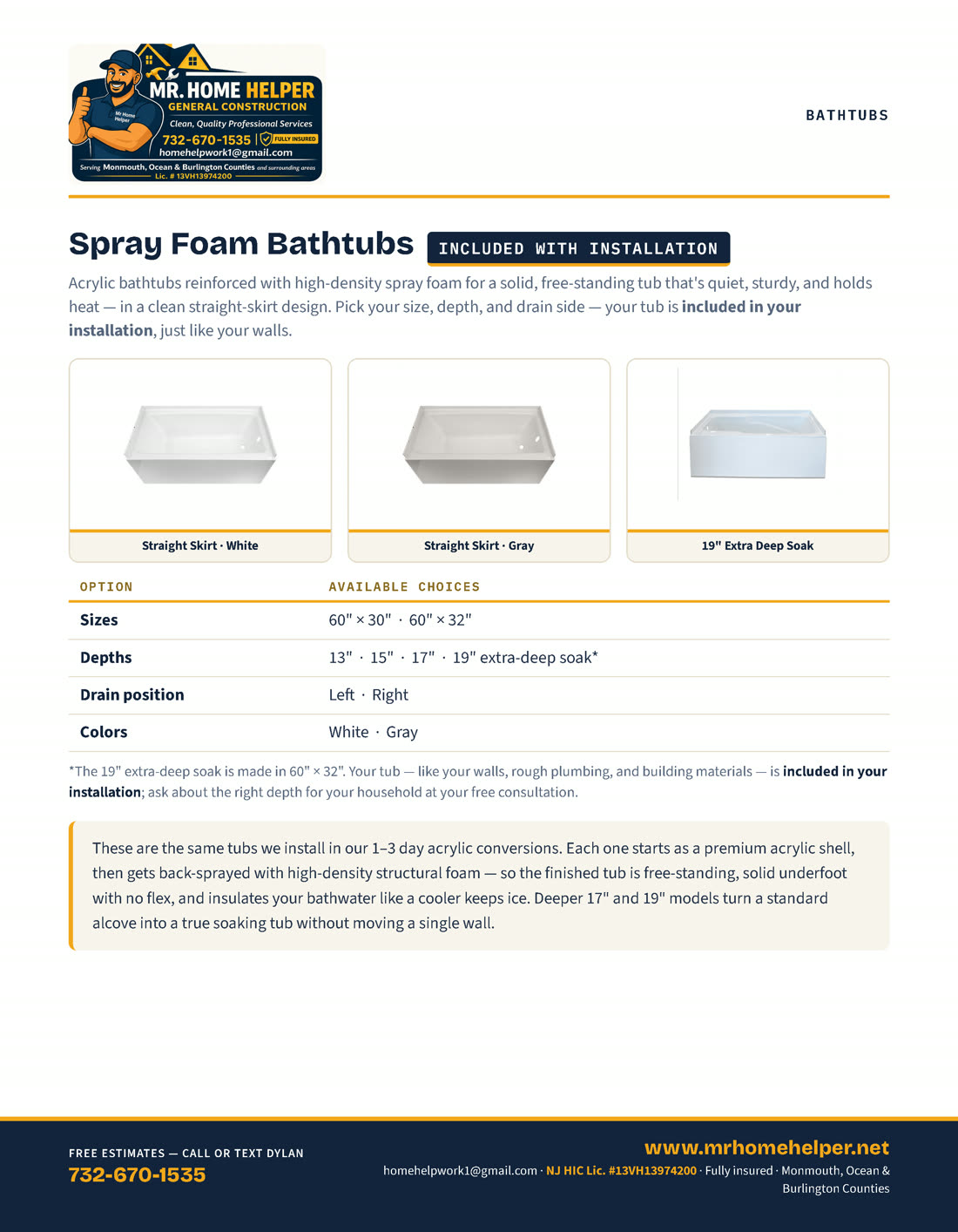 Catalog page 6 — Spray foam bathtubs